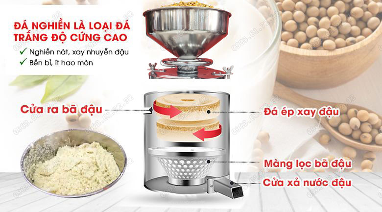 máy xay đậu nành dm-zf100